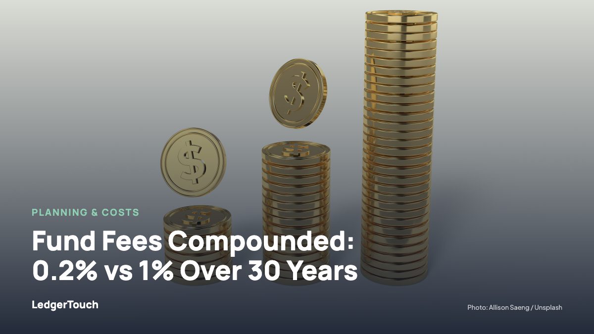 A group of coins.